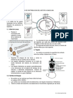 Capitulo 1 Sistema de Distribucion