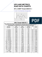 UNC, UNF, & UNEF Thread ANSI B1,1 PDF