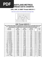 UNC Thread Dimensions and Sizes Chart | PDF | Tools | Cutting Tools