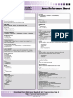 java_reference_sheet.pdf