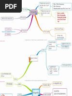 Mapa Mental Português - Completo [ 220 Mapas Em 1]