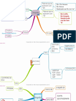 Mapa Mental Português - Completo (220 Mapas em 1)