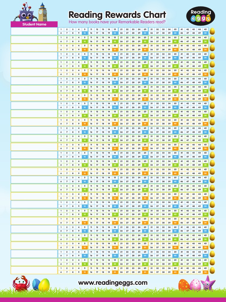Reading Rewards Progress Tracker | PDF | Learning Methods | Reading ...