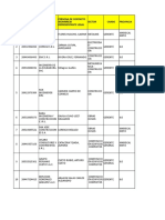 Empresas de Construcción