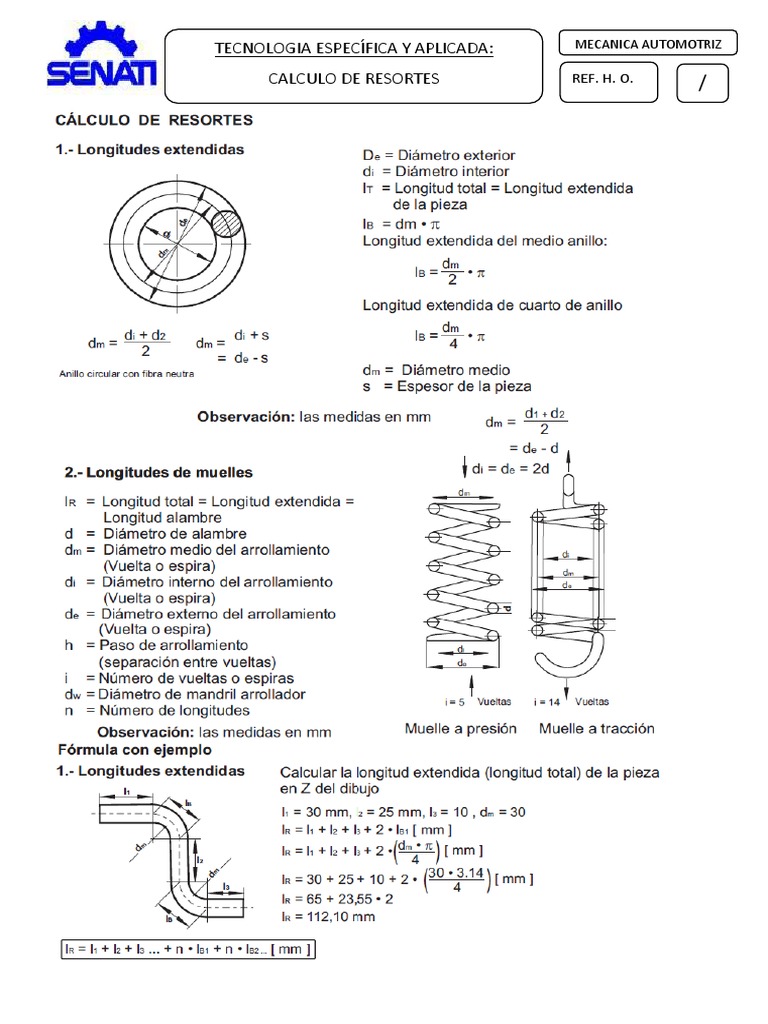 Calculating Spring Constants and Reviewing Suspension Components in