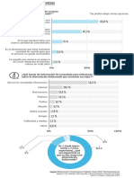 Resultados Entrevistas 12mar PDF