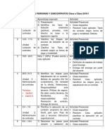 Adm Personas y Subcontratos Clase A Clase 2018-1