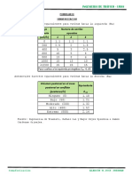 Formulario Semaforizacion Ing Civil-UMSS CivilGeeks