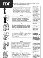 The Eucharist Vestments With Prayers