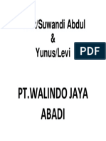 Aziz/Suwandi Abdul & Yunus/Levi: PT - Walindo Jaya Abadi