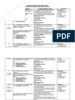 RPT Pendidikan Jasmani 6 v2 (Autosaved)