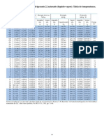 Tablas Termodinamicas Ref