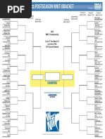2018 WNIT bracket