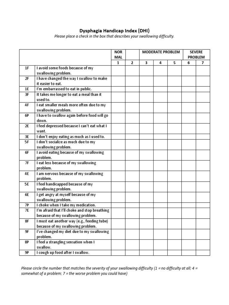 Dysphagia Handicap Index (DHI) Please Place A Check in The Box That