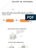 Esfuerzo Plano Actualizado