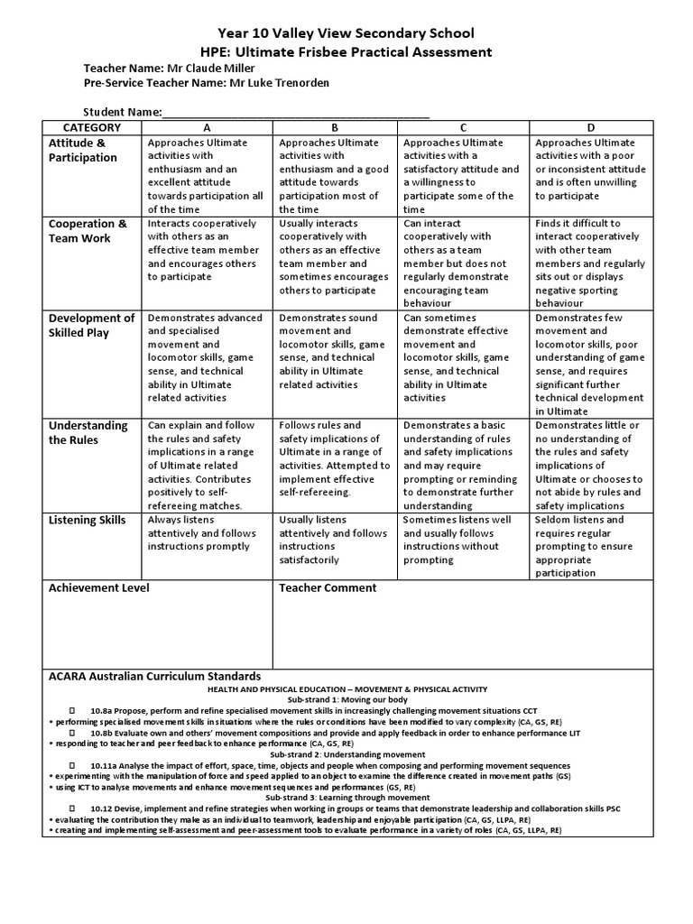 Yr 10 Vvss Ultimate Frisbee Prac Rubric PDF Physical Education