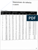 Tablas de Tuberias PDF