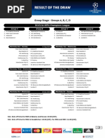 Group Stage - Groups A, B, C, D: 2015/16 UEFA Champions League