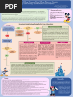 Disneyland - Globalization Strategy Presentation