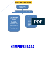 Kompresi Dada 1