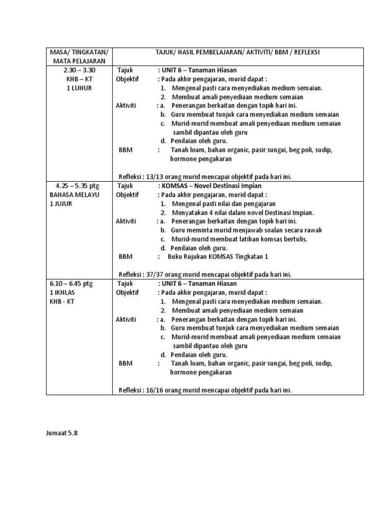 Rancangan Pengajaran Harian