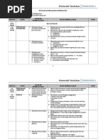 RPT Add Math Form 4 (BM)