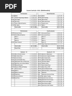 MSC Maths Bulletin2017