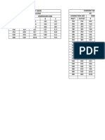 Comparision Sheet