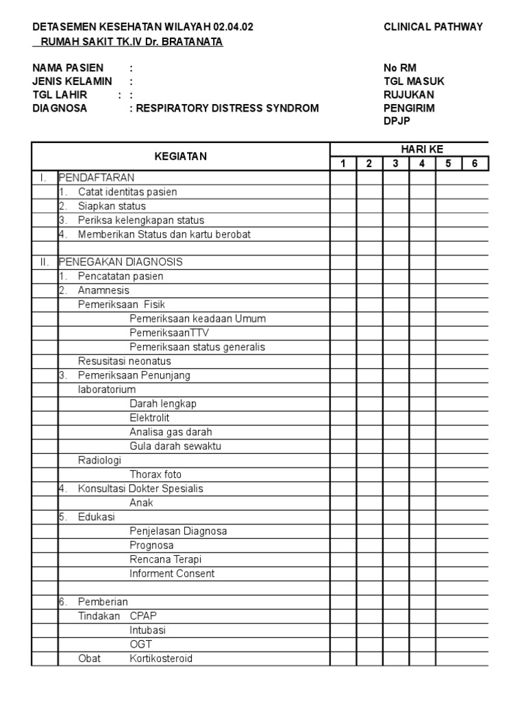 Clinical Pathway RS Dr. Bratanata | PDF