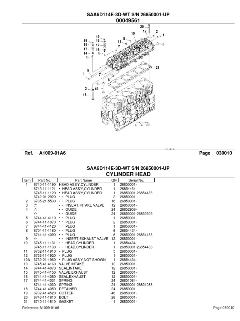 Engine Parts | PDF | Fuel Injection | Pipe (Fluid Conveyance)