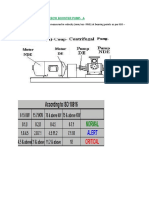 Overall Vibration Amplitudes Measured in Velocity (mm/sec-RMS) at Bearing Points As Per ISO - 10816