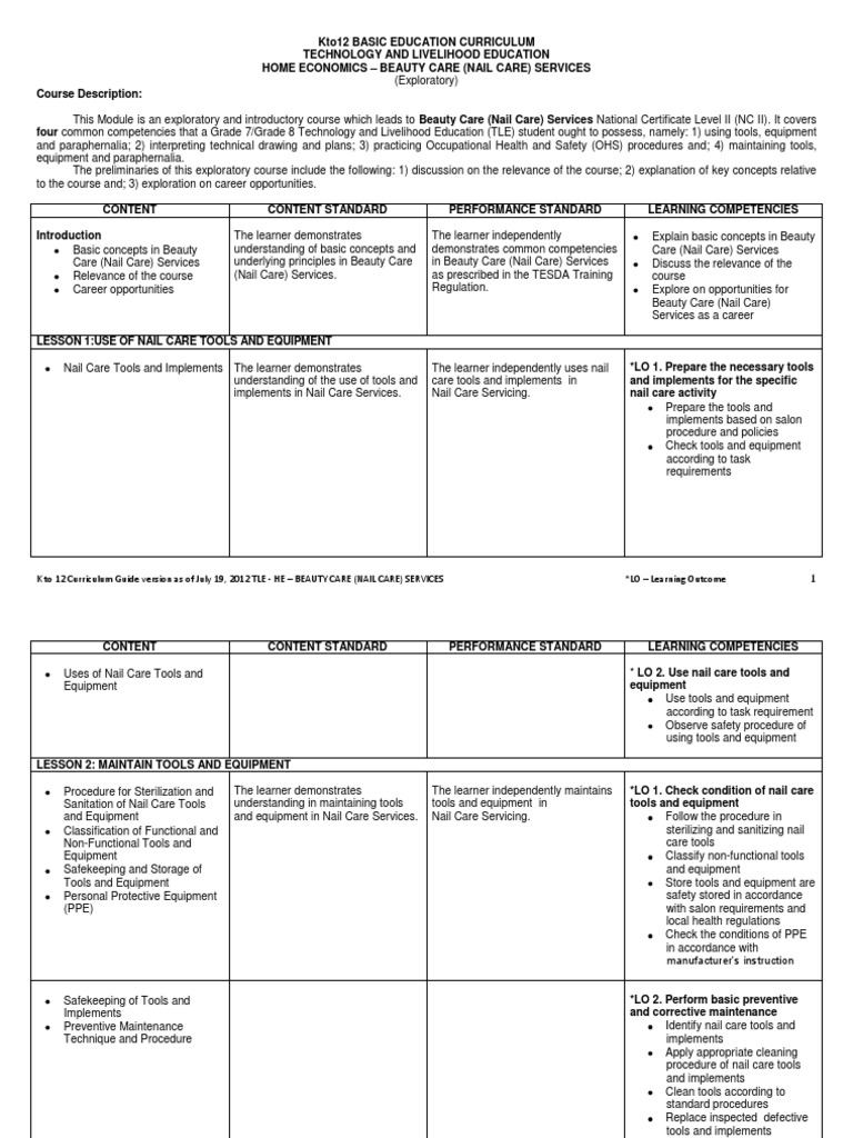 Beauty Care (Nail Care) Services PDF Hazards Occupational Safety