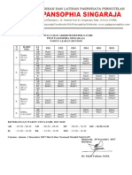 Ujian Akhir Semester Ganjil PPLP Pansophia Singaraja 2017/2018