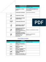 Normalizacion 2