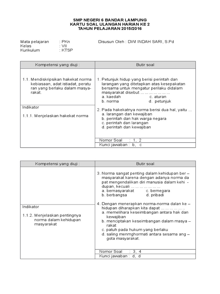 Kisikisi Soal Ulangan Pkn Materi Norma Kelas 3