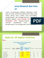 DO Dan Cara Penghitungan LD, HP