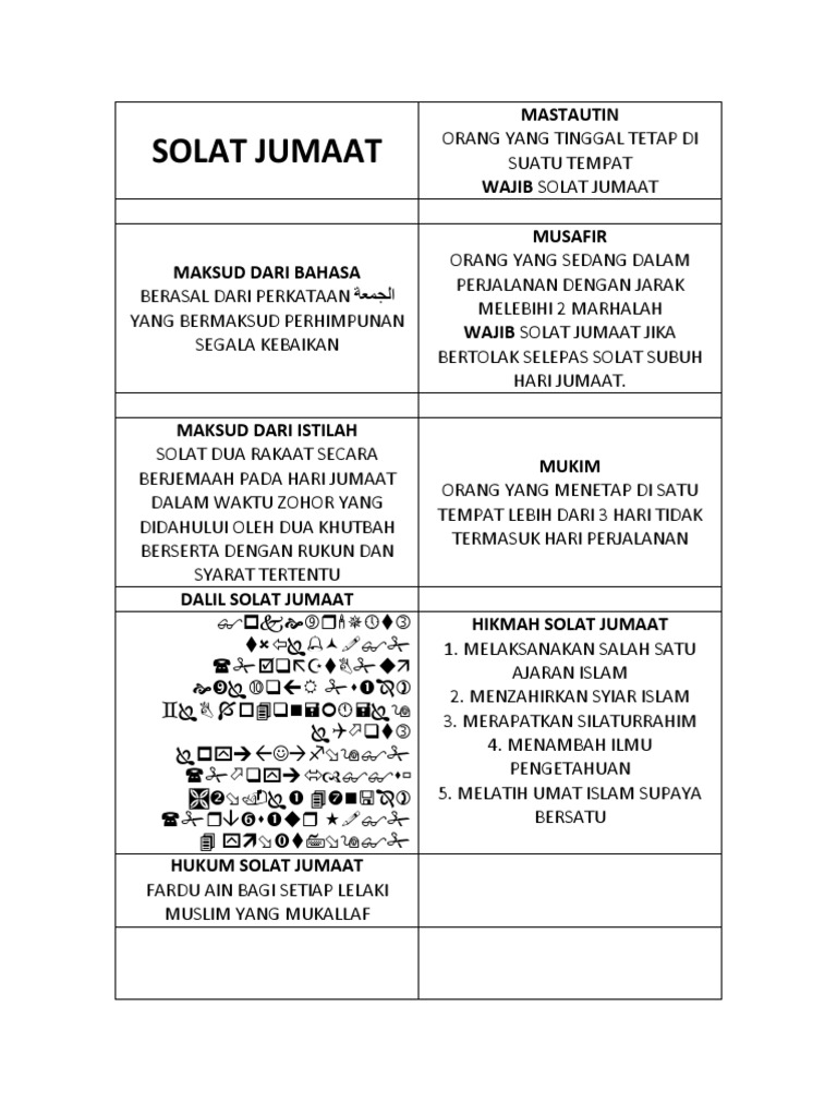 Aktiviti Pai Form 2 Solat Jumaat