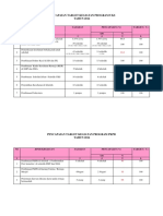 Diagram Fish Bone Ukspkpr