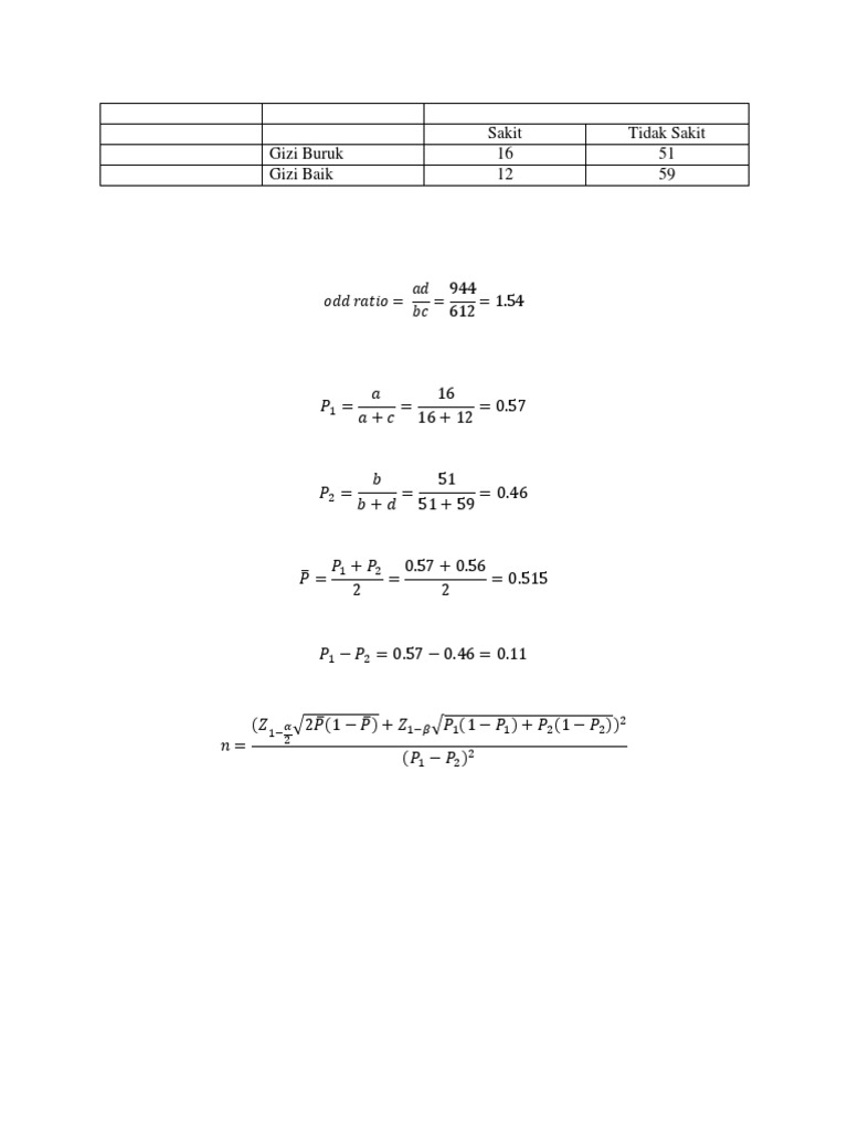 Rumus CRP | PDF
