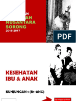 Analisis Pencapaian Pencerah Nusantara Sorong
