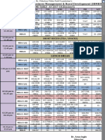 Time Table Aug 2017_F