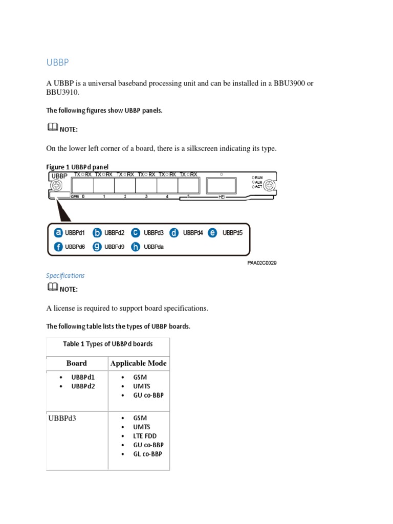 Source WBBPD1 QWL1WBBPD1 WBBPd1 for Distributed Base Station BBU5900  BBU3900 3910 on m.