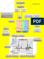 Electrocardiogram A