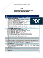 Anexa nr.6 la OMEN_Olimpiade si concursuri scolare - 2018.pdf