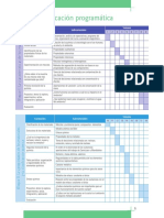 AcercateQuimica Dosificacion