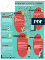 Infograma DSP CSMC