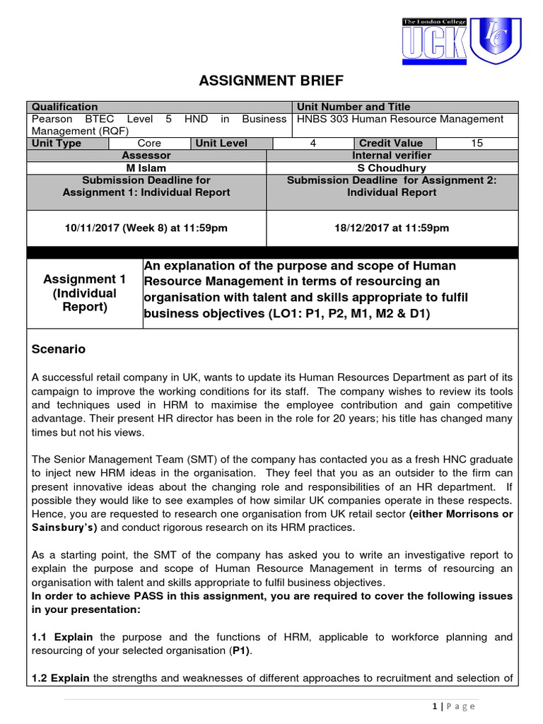 Hrm assignment topics image
