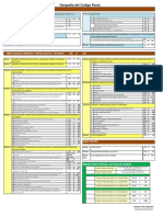 Geografia de Codigo Penal