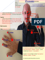 Plantilla-de-puntos-EFT.pdf