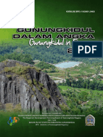 Gunungkidul Dalam Angka 2015 PDF